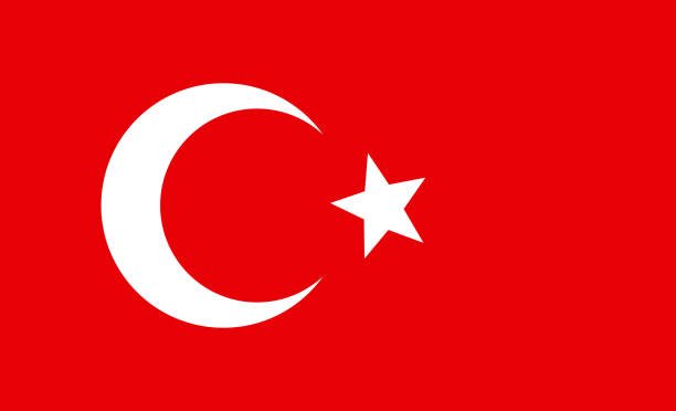 Study in Turkey